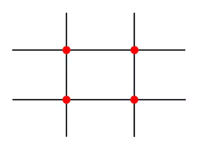 چگونه در عکاسی از قانون یک سوم استفاده کنیم